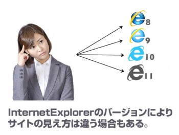 InternetExplorerのバージョンによりサイトの見え方が違う場合もある。