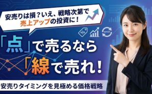 ビジネススーツの女性が「点」と「線」で売る投資戦略を指差して説明しているイラスト