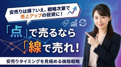 ビジネススーツの女性が「点」と「線」で売る投資戦略を指差して説明しているイラスト