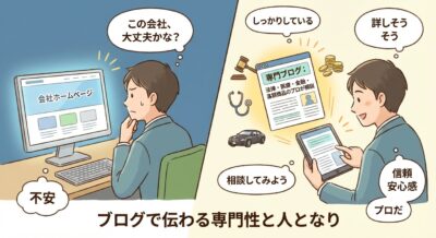 会社ホームページに不安を感じる男性と、専門ブログを見て安心する男性の対比イラスト