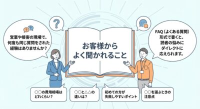 お客様からよく聞かれること」と書かれた開いた本と、質問や解決策の吹き出しを持つ男女のイラスト