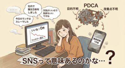 PC画面のSNSグラフが右肩下がり。女性がSNSの意義を悩み、スマホの最終投稿が1年前になっている様子。